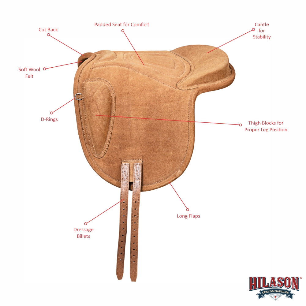 BARETEK Sp101F English Leather Bareback Horse Saddle Pad Trail Riding